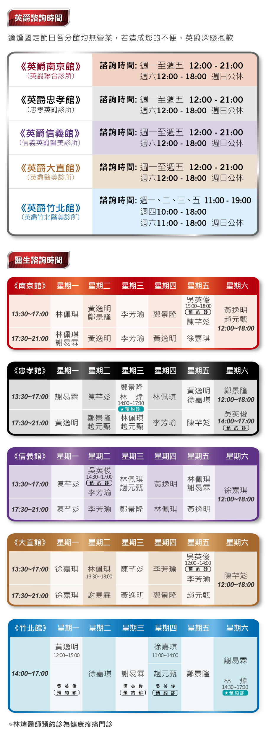 醫師專欄下方版 2025.10 (1)